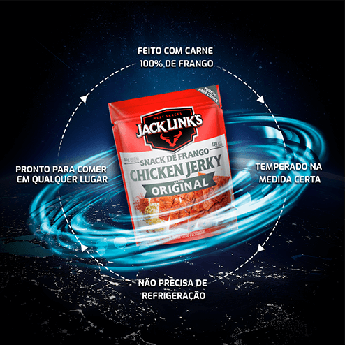agencia-lema-cliente-jack-links-sabor-chicken-jerky-original